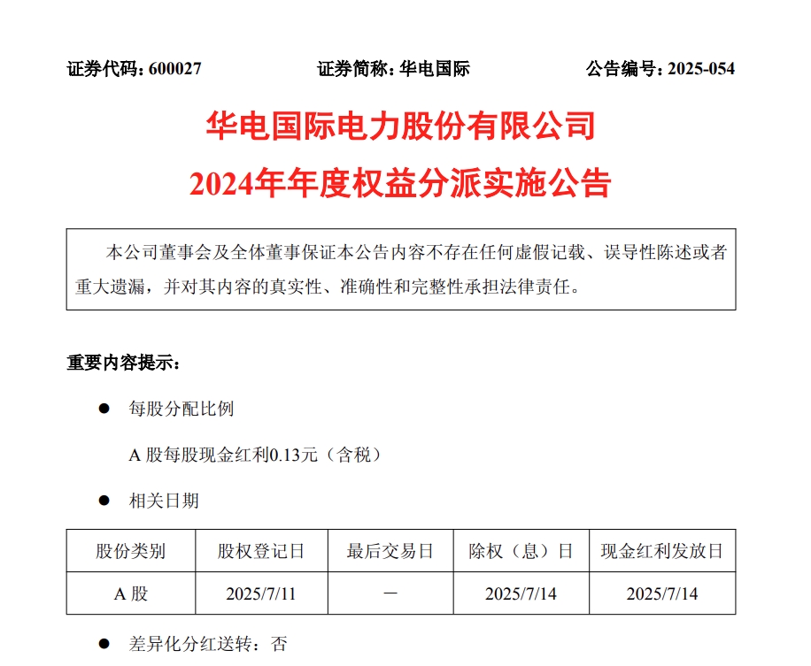 华电国际.png