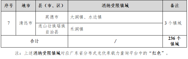 企业微信截图_20250930075836.png